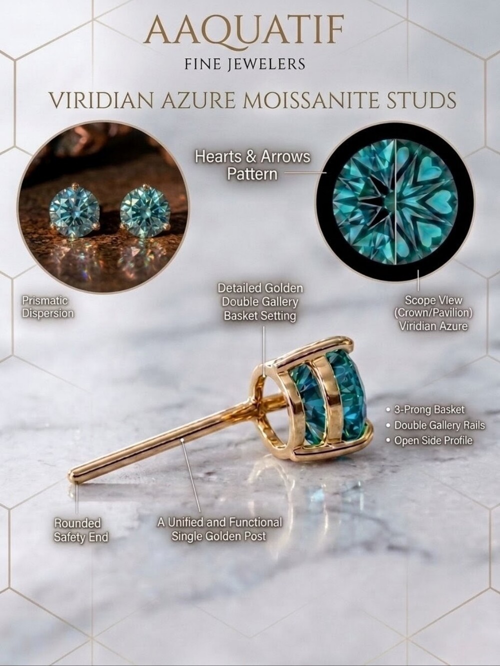 Viridian Azure Moissanite 10K Yellow Gold Stud Earrings 0.80ctw 5mm - Picture 4 of 7